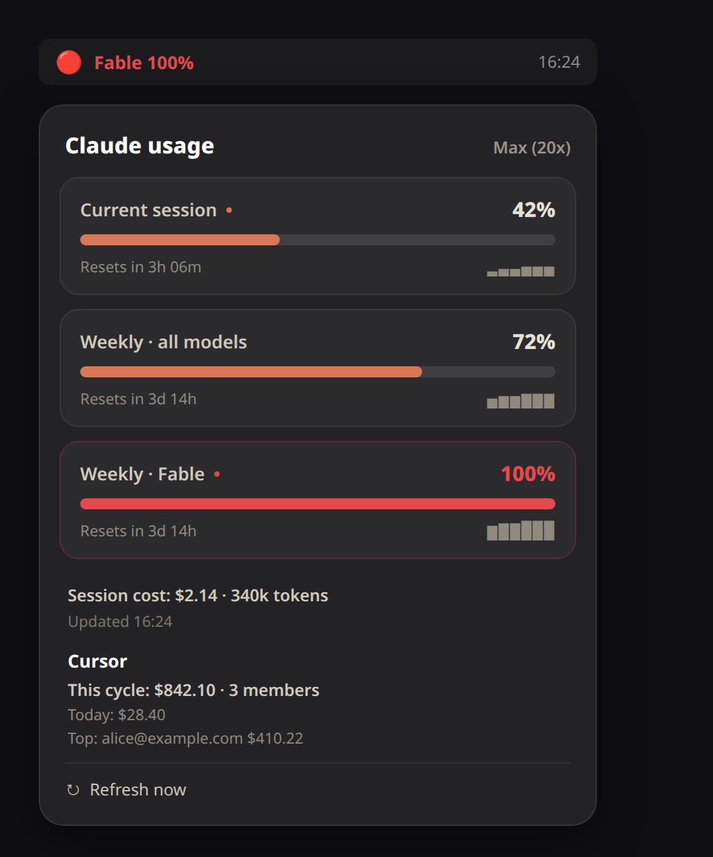 Claude Usage Panel dropdown showing session, weekly and per-model Fable limits